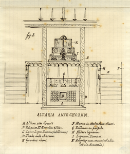 39852 Opstand van het altaar voor het koor van de romaanse Domkerk te Utrecht.